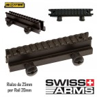 Rialzo Spessore per Slitta Weaver Picatinny per Fucile Ottica 14,5 cm SWISS-ARMS